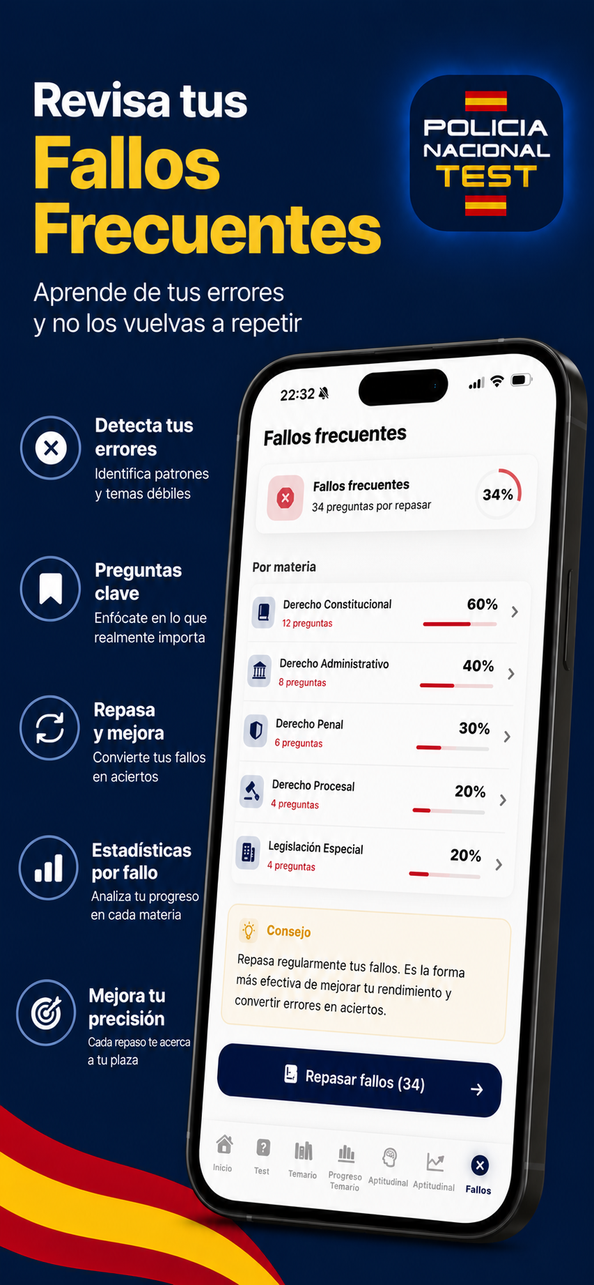 Repasa tus fallos frecuentes