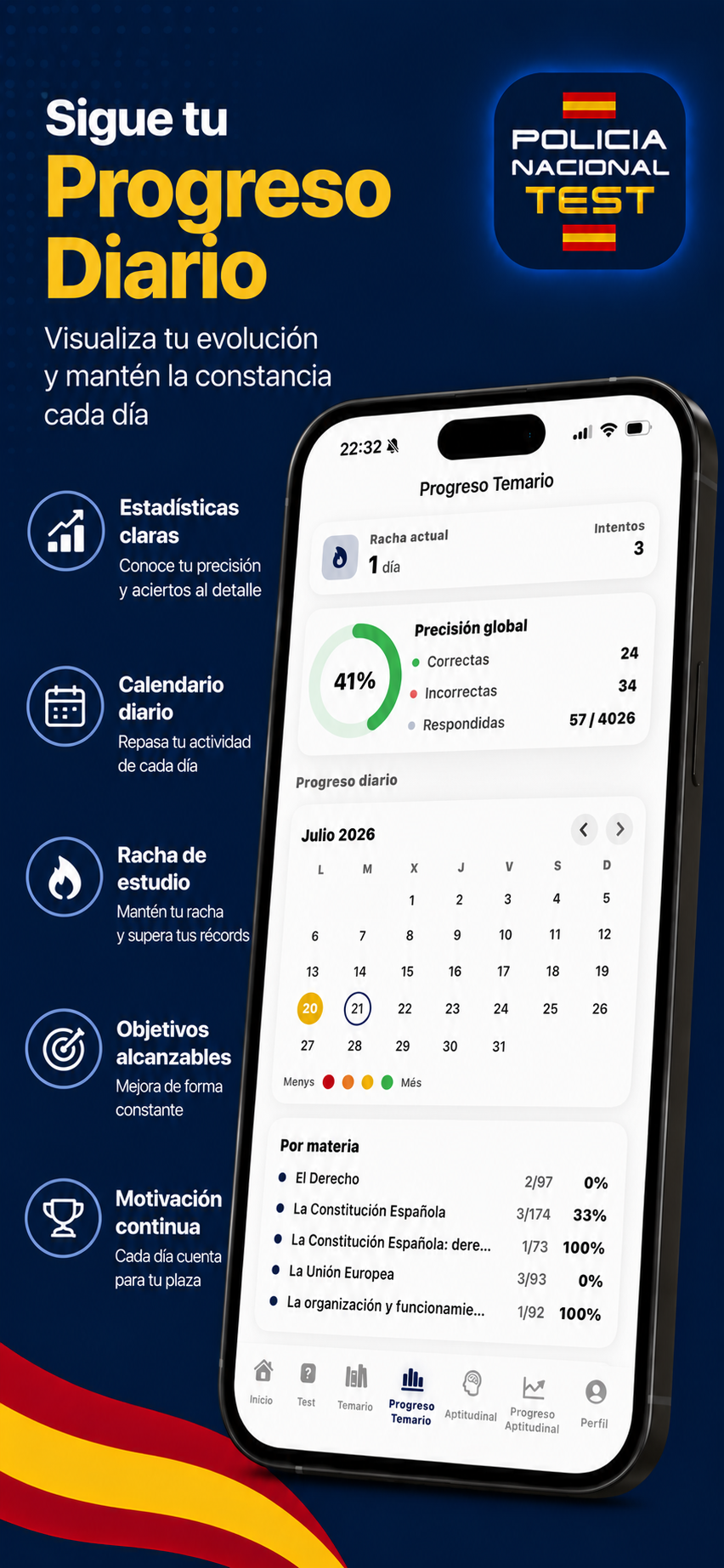 Sigue tu progreso diario